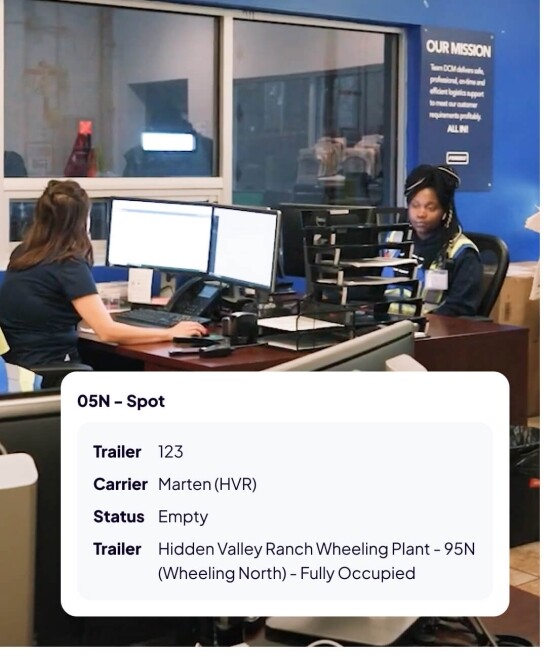 Platform connected facilities